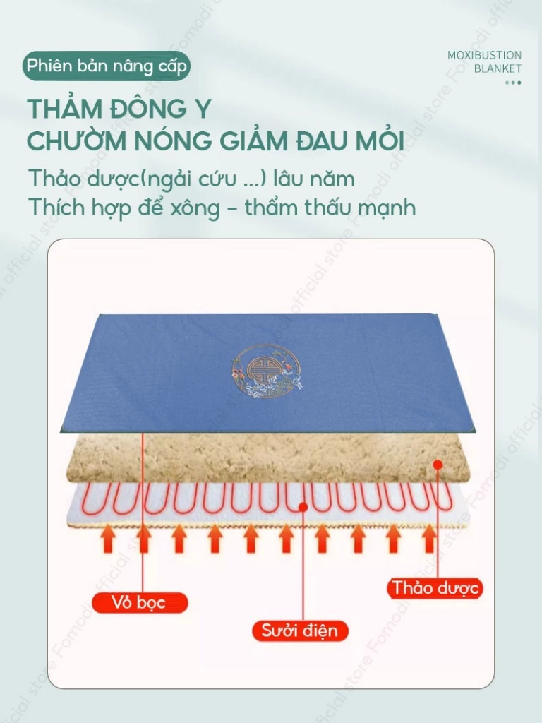 Thảm ngải cứu Fomodi đông y nội địa trung sưởi ấm giảm đau mỏi xương khớp hiệu quả - 2