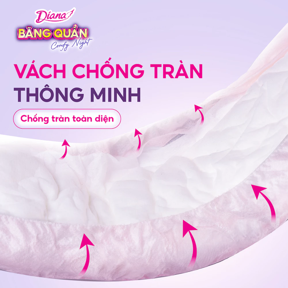 [V] Diana Băng Quần Comfy Night size S-M & M-L & L-XL (5 chiếc/gói) - 3