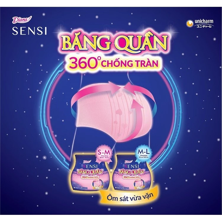 Băng đêm dạng quần Diana size M-L 5 chiếc/gói nhỏ gọn chống tràn siêu thấm hút MWELL VIỆT NAM - 2