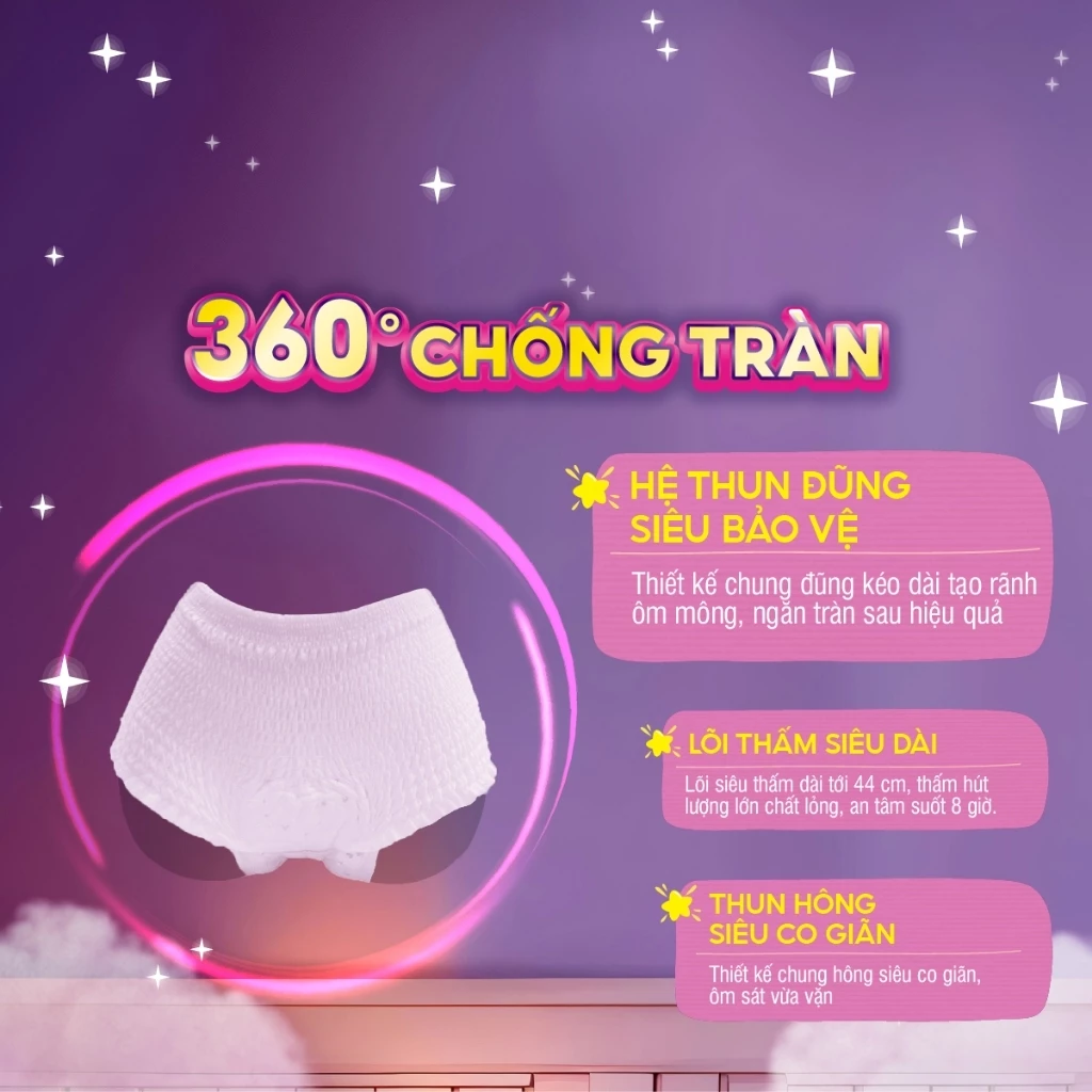 Băng đêm dạng quần Diana size M-L 5 chiếc/gói nhỏ gọn chống tràn siêu thấm hút MWELL VIỆT NAM - 5