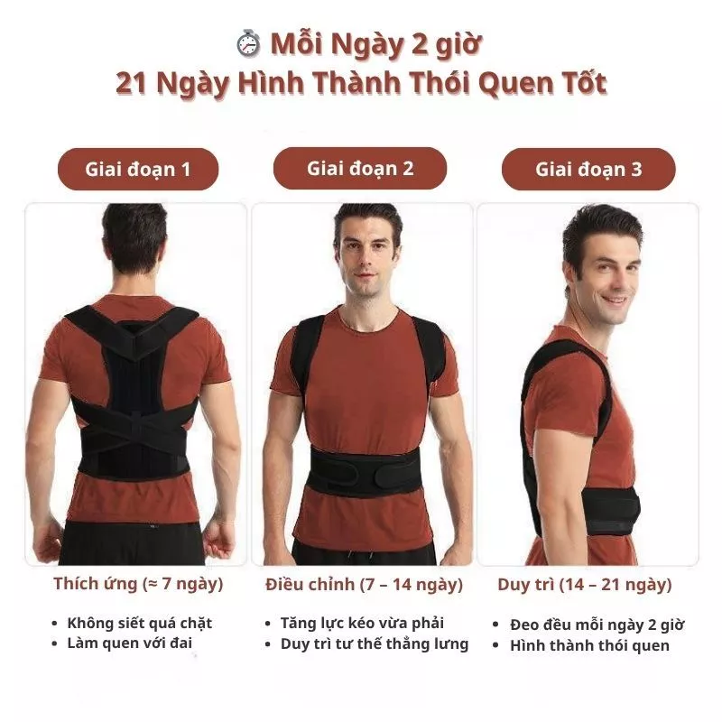 Đai Chống Gù Lưng Cao Cấp Ckicocare Topbody Topfit ,Điều Chỉnh Dáng, chuyên dụng cho dân văn phòng, học sinh DAIGU05 - 3