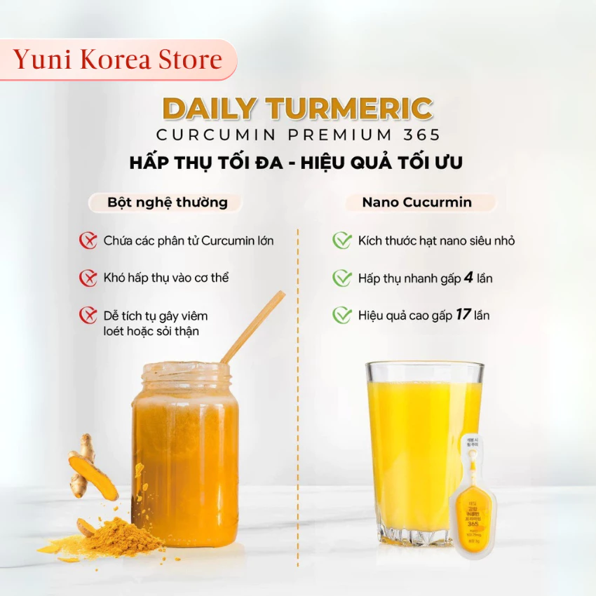 Tinh Bột Nghệ Daily Curcumin Hamin Bio Hàn Quốc Hộp 32 Tép, Giúp Tăng Cường Sức Đề Kháng Đẹp Da Chống Lão Hoá - 4