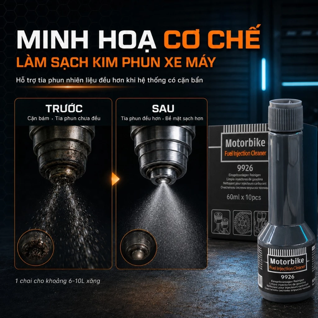 Dung dịch súc béc xăng Senfineco 9926 60ml - Vệ sinh kim phun xe máy, sạch buồng đốt, ổn định động cơ đi xăng E5 E10 - 2