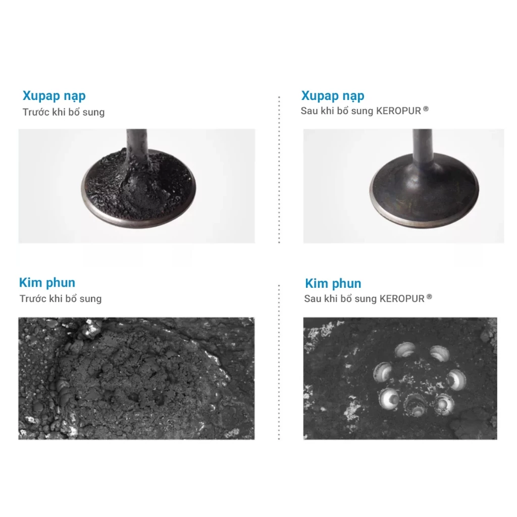 Phụ gia vệ sinh động cơ xăng ô tô KEROPUR G 100ML BASF - ĐỨC Vệ sinh buồng đốt kim phun - 5