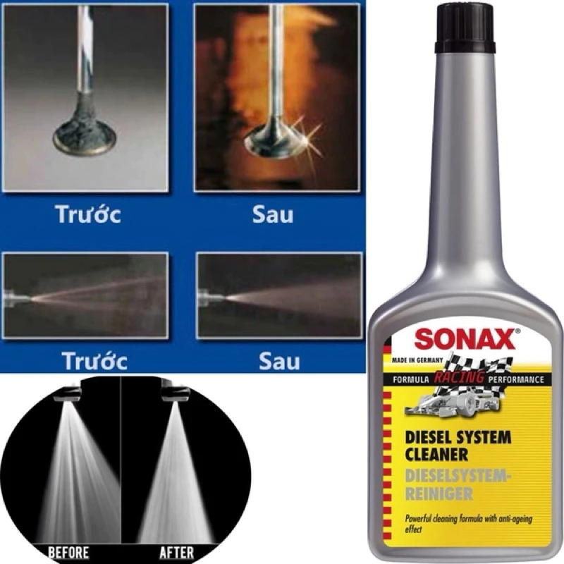 Phụ gia làm sạch hệ thống xăng Sonax Fuel System Cleaner 250ml 515100 - 4