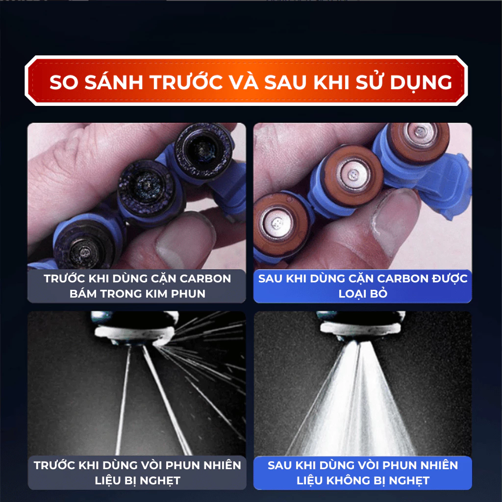 Dung dịch súc béc xăng ô tô Chief 60ml - Vệ sinh kim phun, làm sạch buồng đốt, tiết kiệm nhiên liệu, phù hợp xăng E10 - 4