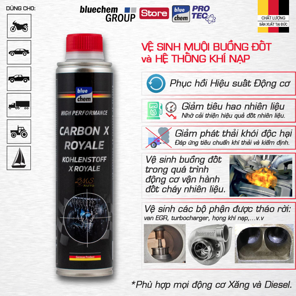 Phụ gia bluechem dành cho máy Xăng - Vệ sinh nhiên liệu, kim phun, buồng đốt, cảm biến Oxy, bầu xúc tác khí thải - 3