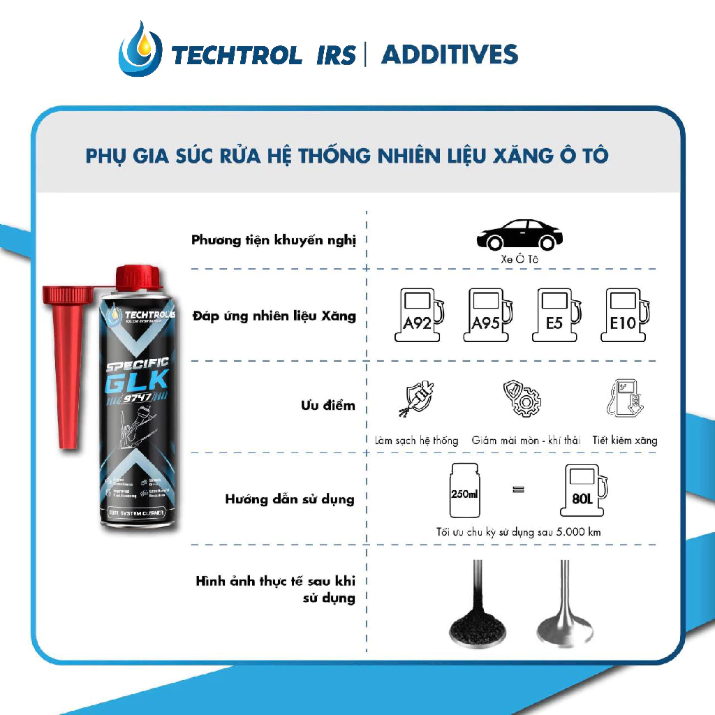 PHỤ GIA VỆ SINH KIM PHUN BUỒNG ĐỐT XE Ô TÔ XĂNG TECHTROL GLK 9747 (250 ml) - 3