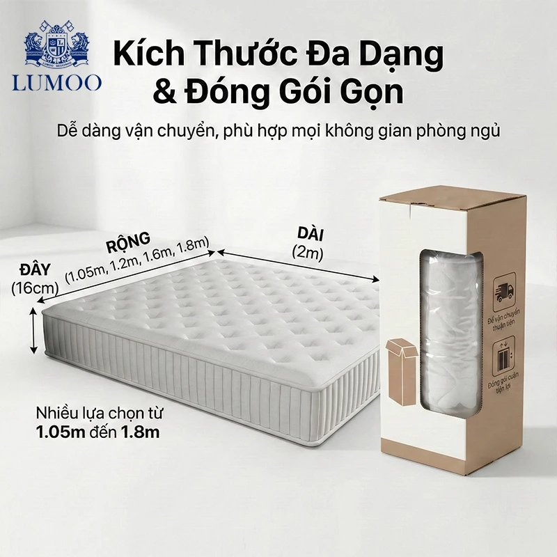 LUMOO Nệm lò xo túi độc lập 16cm 1m6×2m Tiêu chuẩn khách sạn 5 sao - 6