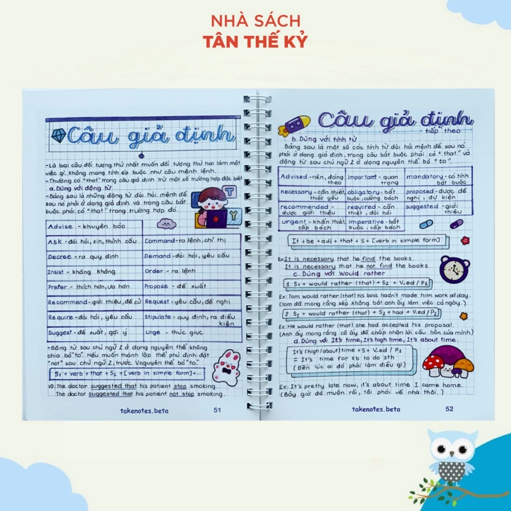 Sổ tay Takenote Tiếng Anh khổ giấy A5 - Tổng Hợp Kiến Thức Cơ Bản Tiếng Anh - Thảo Phương - 2