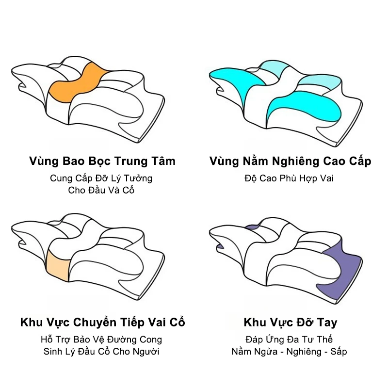 =C2751 - 5