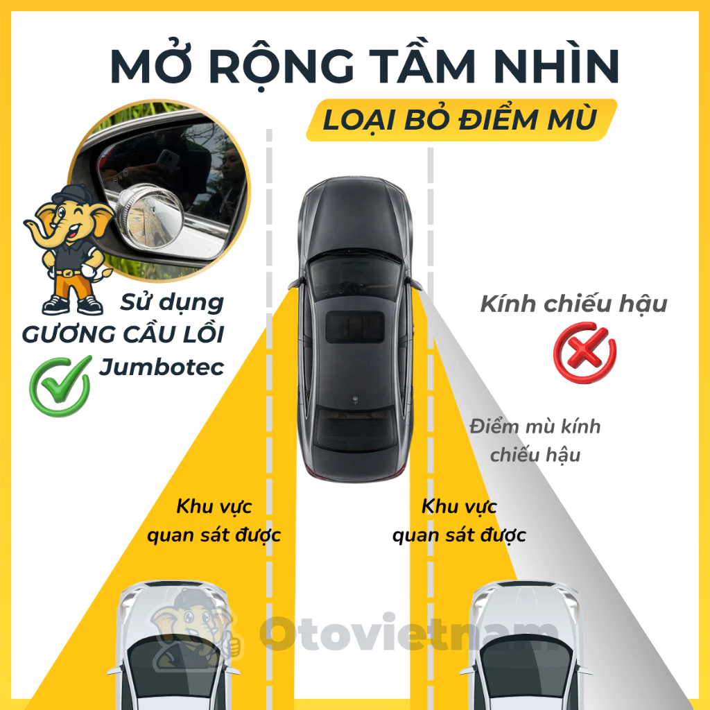 Cặp 2 Gương Cầu Lồi Ô Tô - Xoay 360, Mở Rộng Tầm Nhìn, Triệt Tiêu Điểm Mù Gương Chiếu Hậu - 4