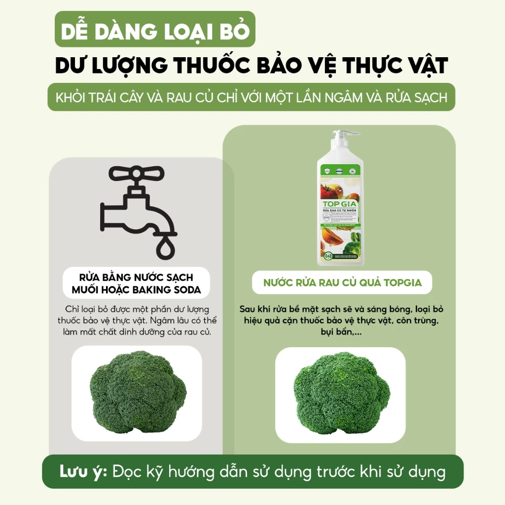 Nước Rửa Rau Củ TOPGIA Dung Tích 1300ml Làm Sạch Thực Phẩm, An Toàn, Không Dư Lượng - 5