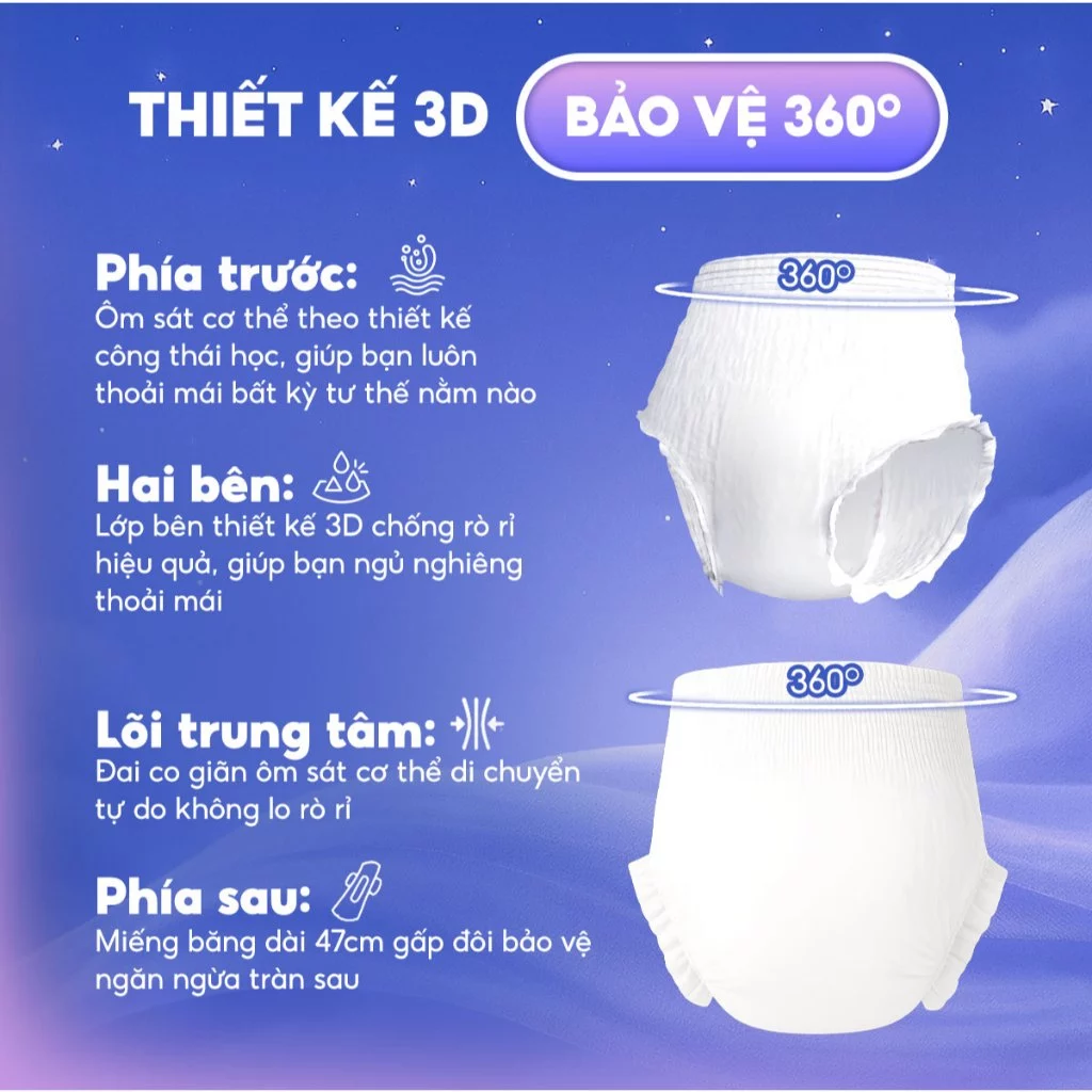 Băng vệ sinh quần Topgia siêu thấm hút chất liệu mềm mại thoáng khí an toàn cho da 5 miếng - 4