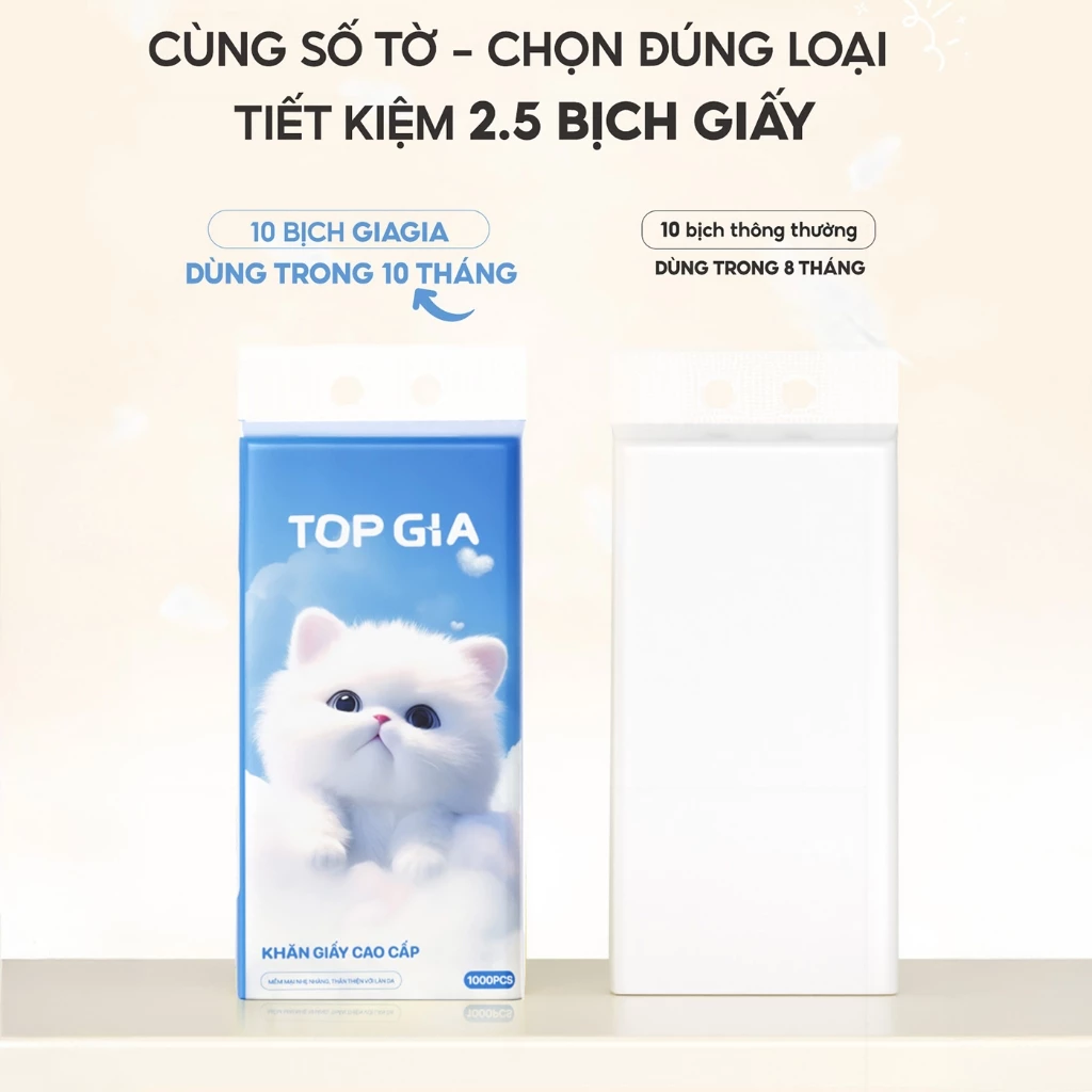 (MUA 10 TẶNG 10 GÓI MINI) Thùng 10 bịch khăn giấy rút Mộc an TopGia 1000 tờ 4 lớp dày dặn, hàng Việt Nam (bao bì mới) - 3