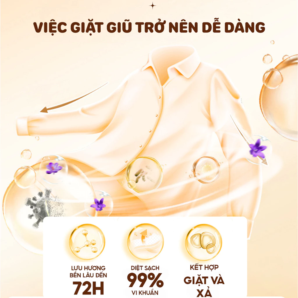 Nước Giặt TOPGIA 3in1 Hương Huyền Diệu, Túi 2L Dịu Nhẹ, An Toàn Cho Da, Sạch Sâu, Lưu Hương Bền Lâu - 3