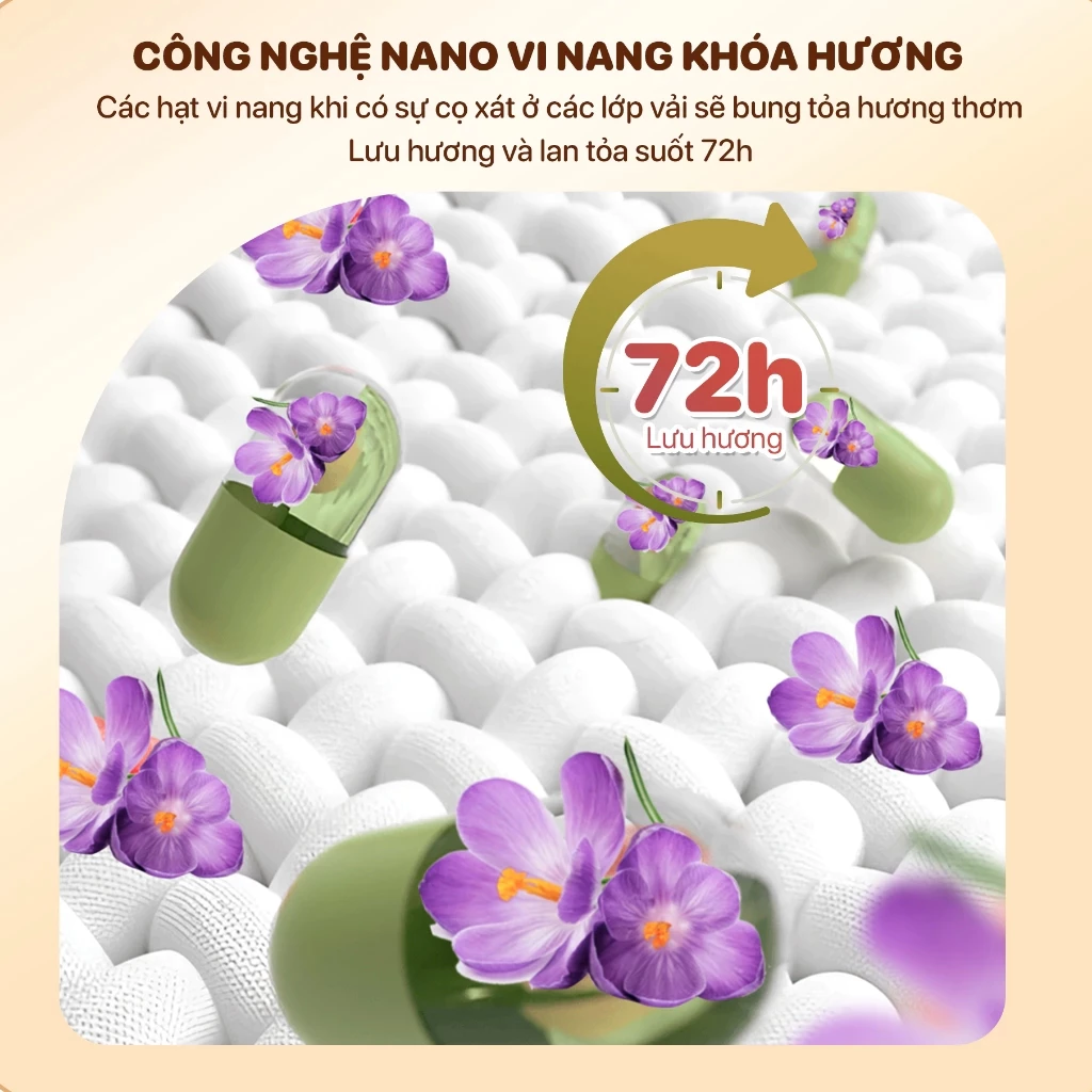 [MUA 4L TẶNG 4L] Nước Giặt Xả TopGia 3in1 Hương Huyền Diệu An Toàn Dịu Nhẹ, Lưu Hương 72H, Túi 2L - 2