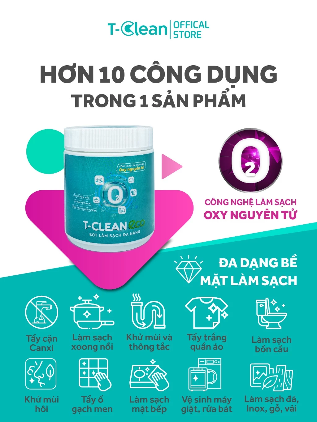 T-Clean Bột đa năng TP tự nhiên làm sạch xoong nồi inox, quần áo, khử mùi hôi tắc cống.. - 5